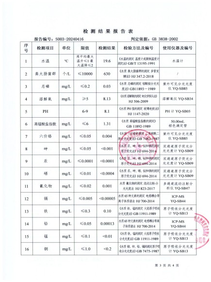 S003-20240416第五水廠源水_02(1).jpg