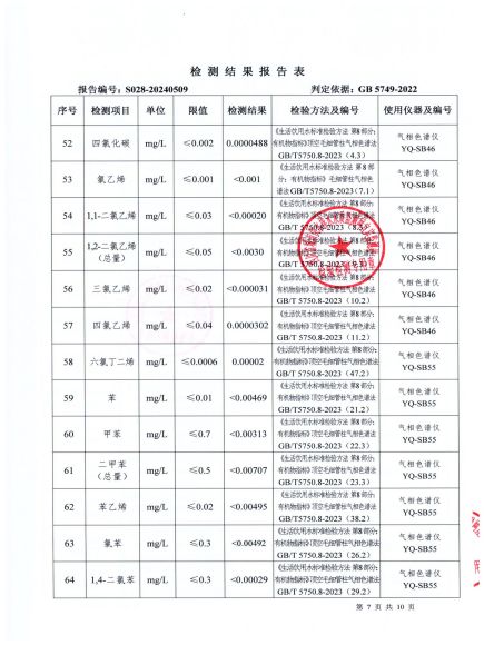 S028-20240509菜壩水廠出廠水_06.jpg